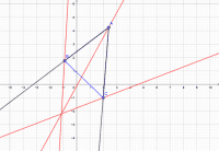 Por favor, note que materiais privados e compartilhados que são parte de seu Livro GeoGebra estarão visíveis para outros no modo de visualização de estudante.