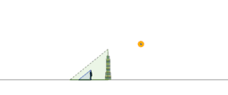 View Activity