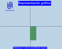 View Activity