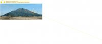 View Activity