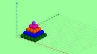 View Activity