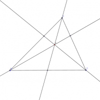 Visualizza Attività