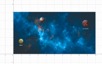View Activity