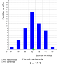 View Activity