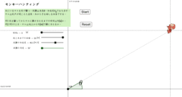 View Activity