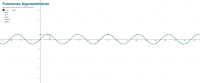 View Activity