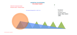 View Activity