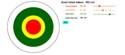View Activity