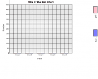 View Activity
