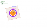 View Activity
