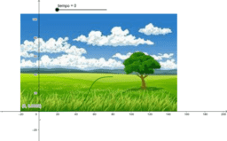 View Activity