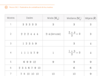 View Activity