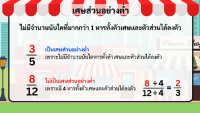 View Activity