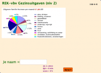 View Activity