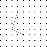 View Activity