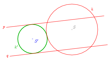 View Activity