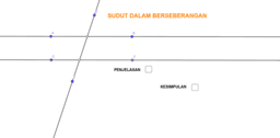 View Activity