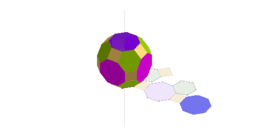 View Activity