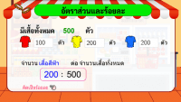 View Activity