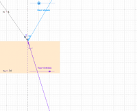 Aktivit&auml;t ansehen