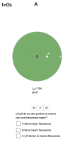 View Activity