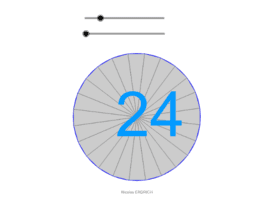 View Activity
