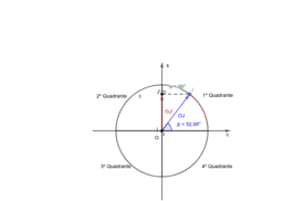 Por favor, note que materiais privados e compartilhados que são parte de seu Livro GeoGebra estarão visíveis para outros no modo de visualização de estudante.