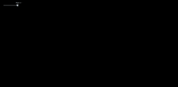 View Activity