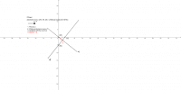Por favor, note que materiais privados e compartilhados que são parte de seu Livro GeoGebra estarão visíveis para outros no modo de visualização de estudante.