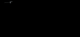 View Activity