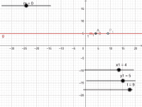 View Activity