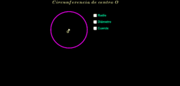 View Activity