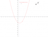 Voir l'Activit&eacute;