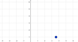 View Activity
