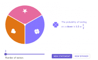 View Activity