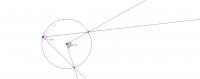 View Activity