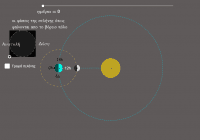 View Activity