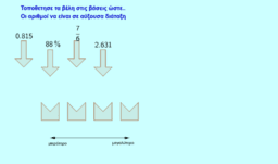 View Activity