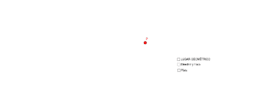 View Activity