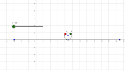View Activity