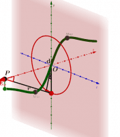 Por favor, note que materiais privados e compartilhados que são parte de seu Livro GeoGebra estarão visíveis para outros no modo de visualização de estudante.
