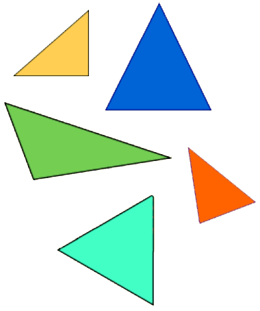 View Activity