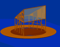 View Activity