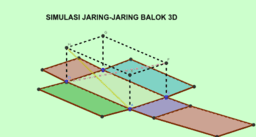 View Activity