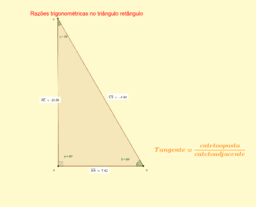 Aktivität ansehen