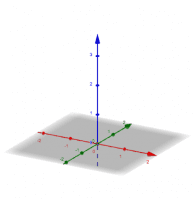 Por favor, note que materiais privados e compartilhados que são parte de seu Livro GeoGebra estarão visíveis para outros no modo de visualização de estudante.