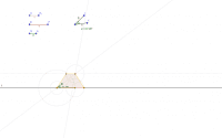 View Activity