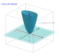Por favor, note que materiais privados e compartilhados que são parte de seu Livro GeoGebra estarão visíveis para outros no modo de visualização de estudante.