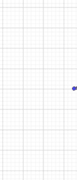 View Activity