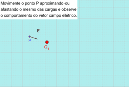 View Activity